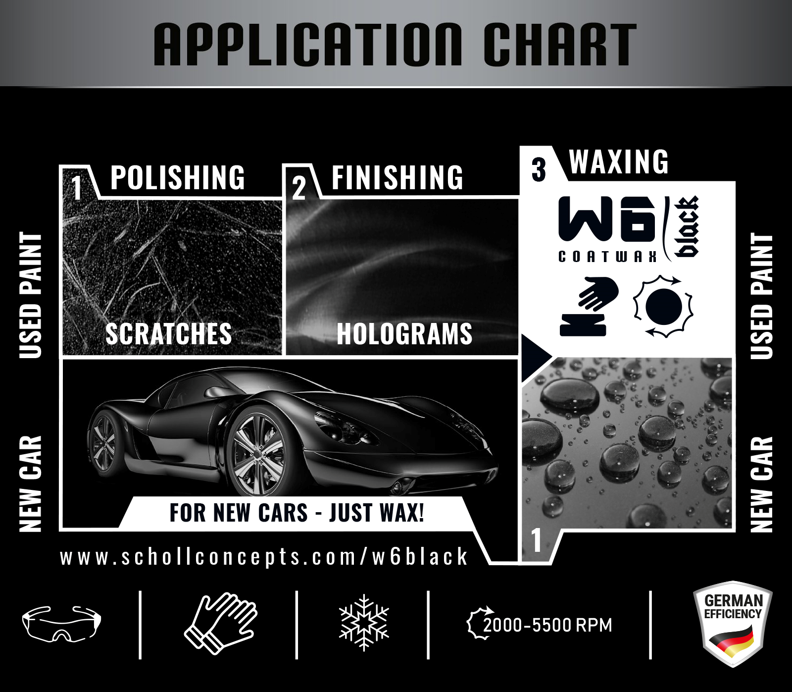 W6 BLACK Coatwax