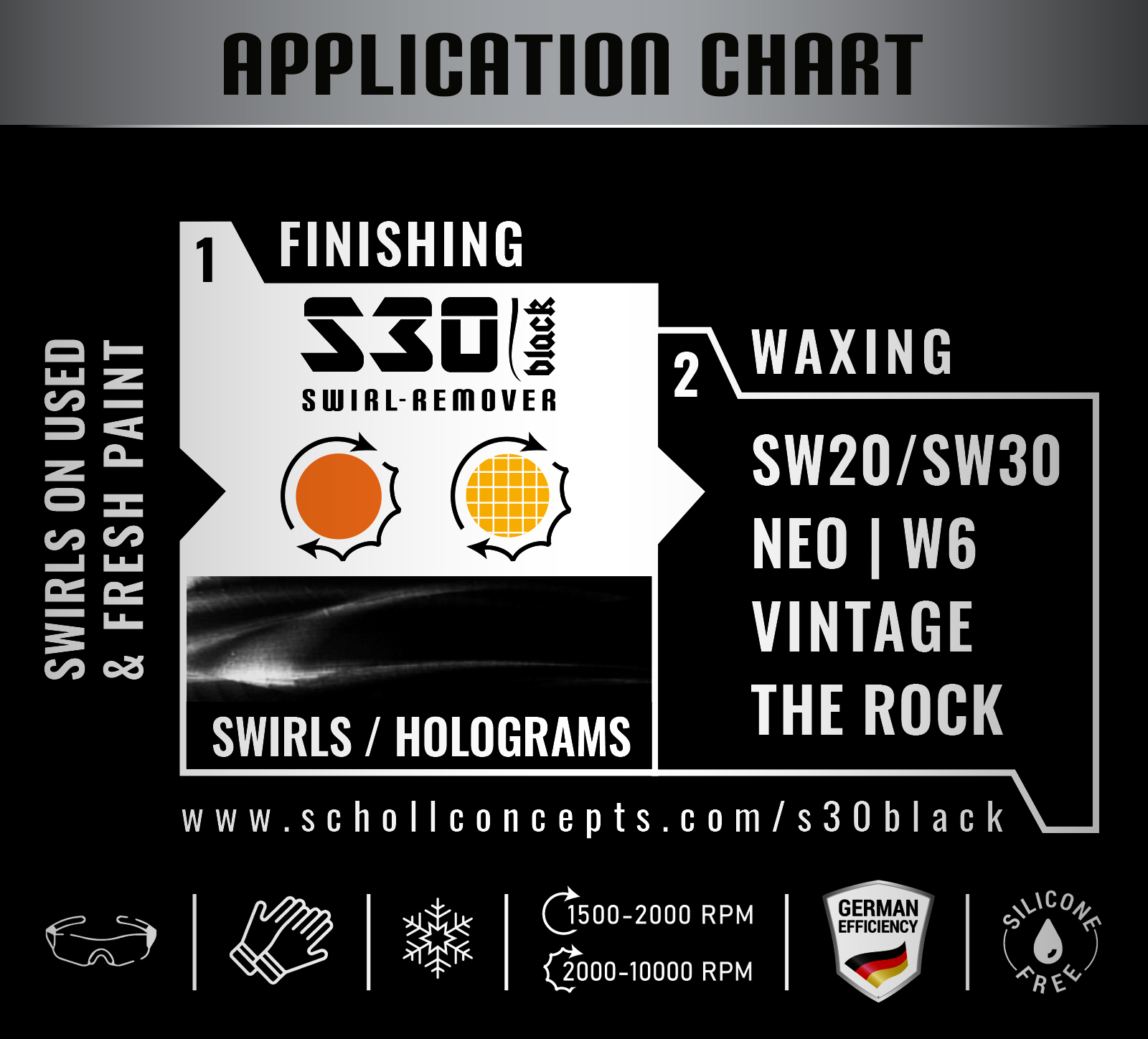 S30+ Swirl-Remover