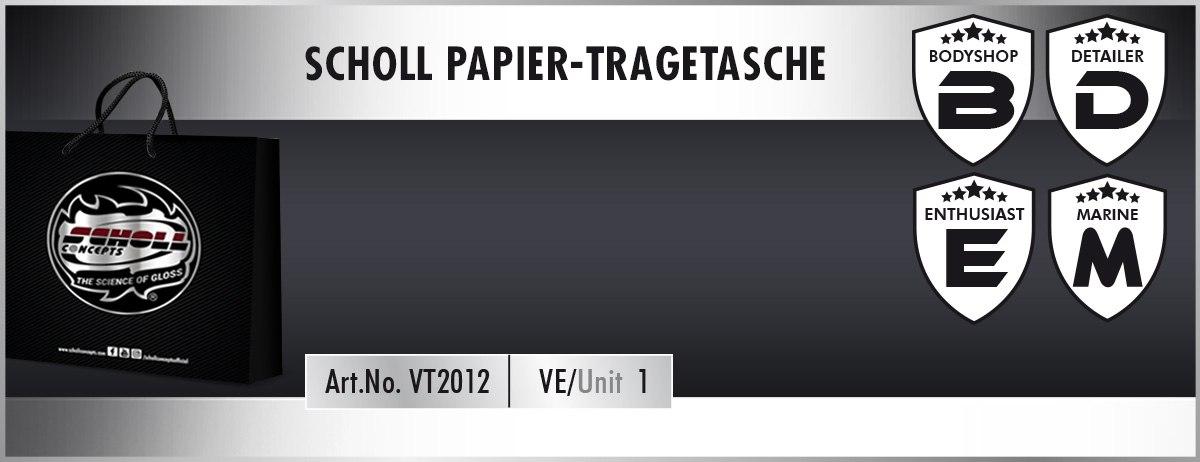 1. Blogbeitrag - Spider Pads