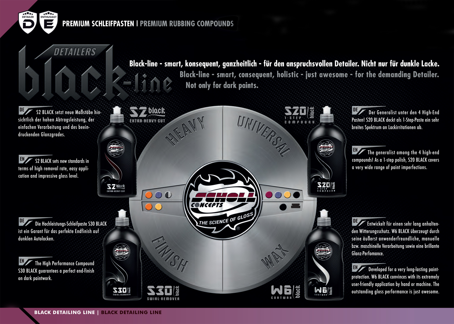 S20 BLACK Real 1-Step Compound 500 g