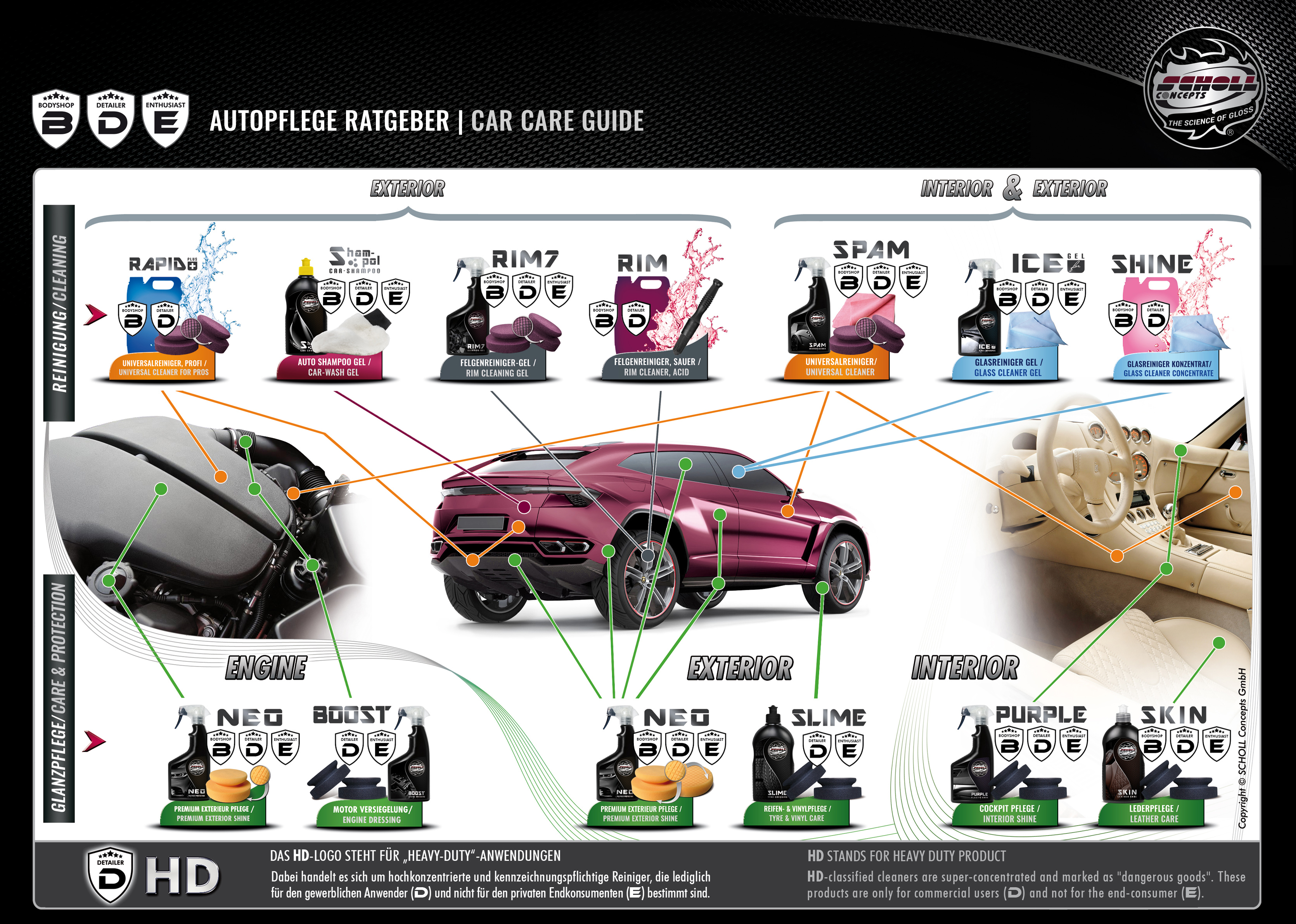 SPAM Universal-Cleaner (Apfel Edition) SPAM Universal-Cleaner (Apfel Edition)