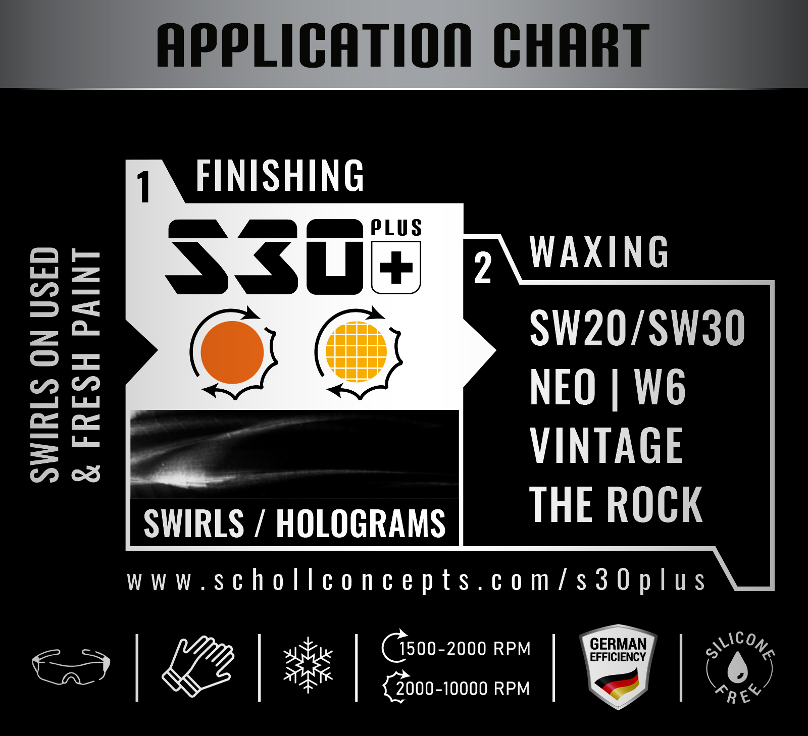 S30+ Swirl-Remover S30+ Swirl-Remover