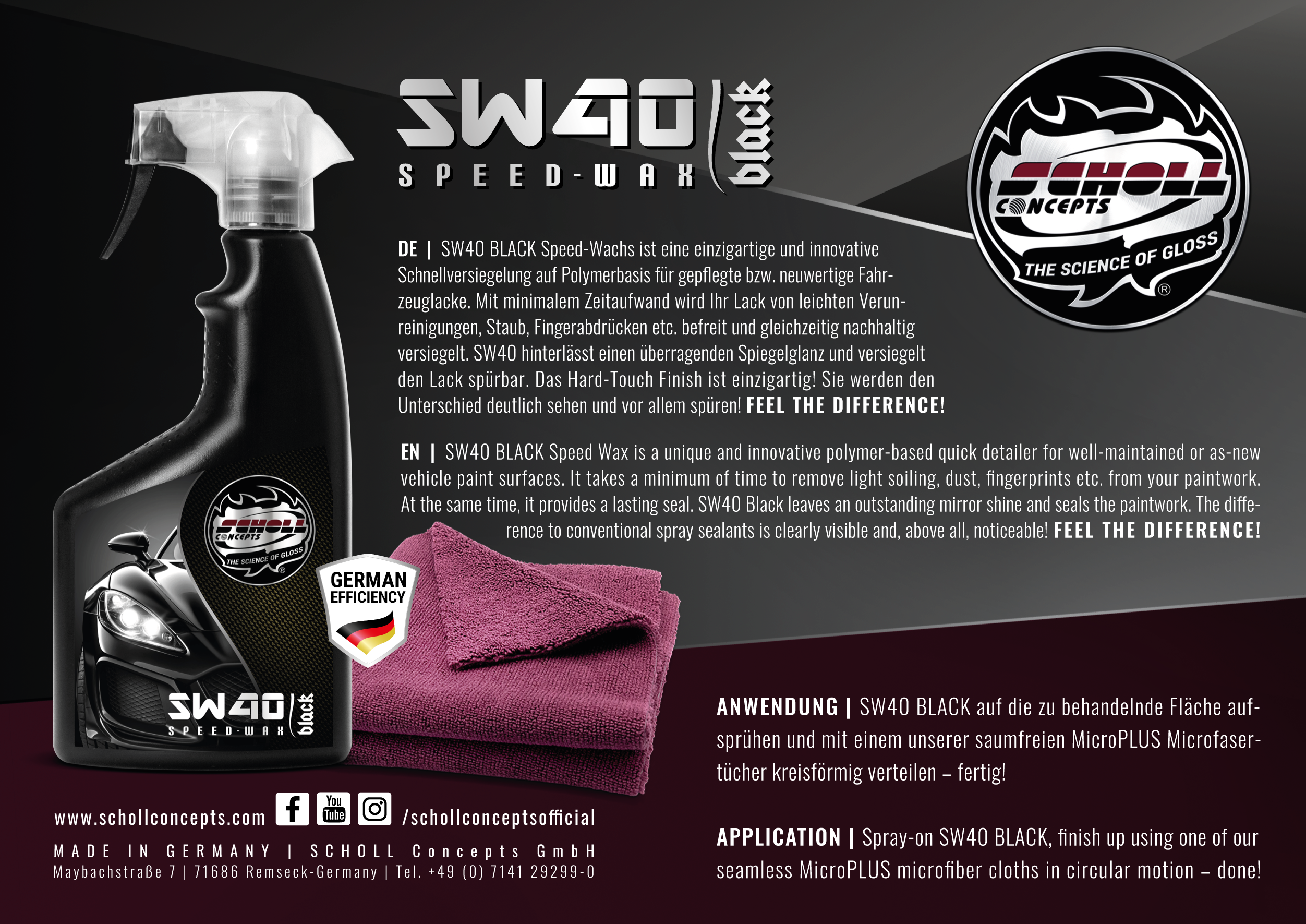 SW40 BLACK Speed-Wax