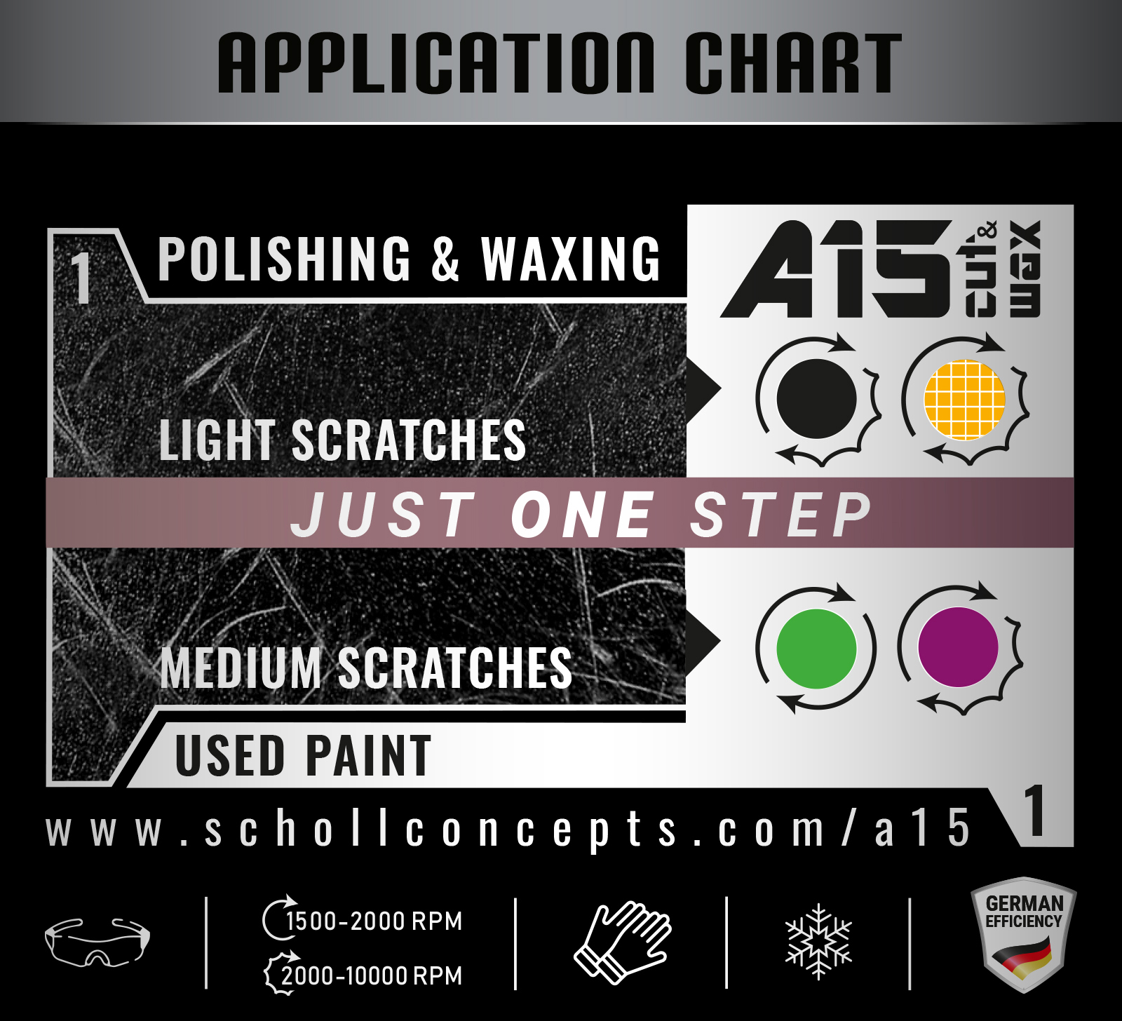 A15+ 1-Step Allround Polish
