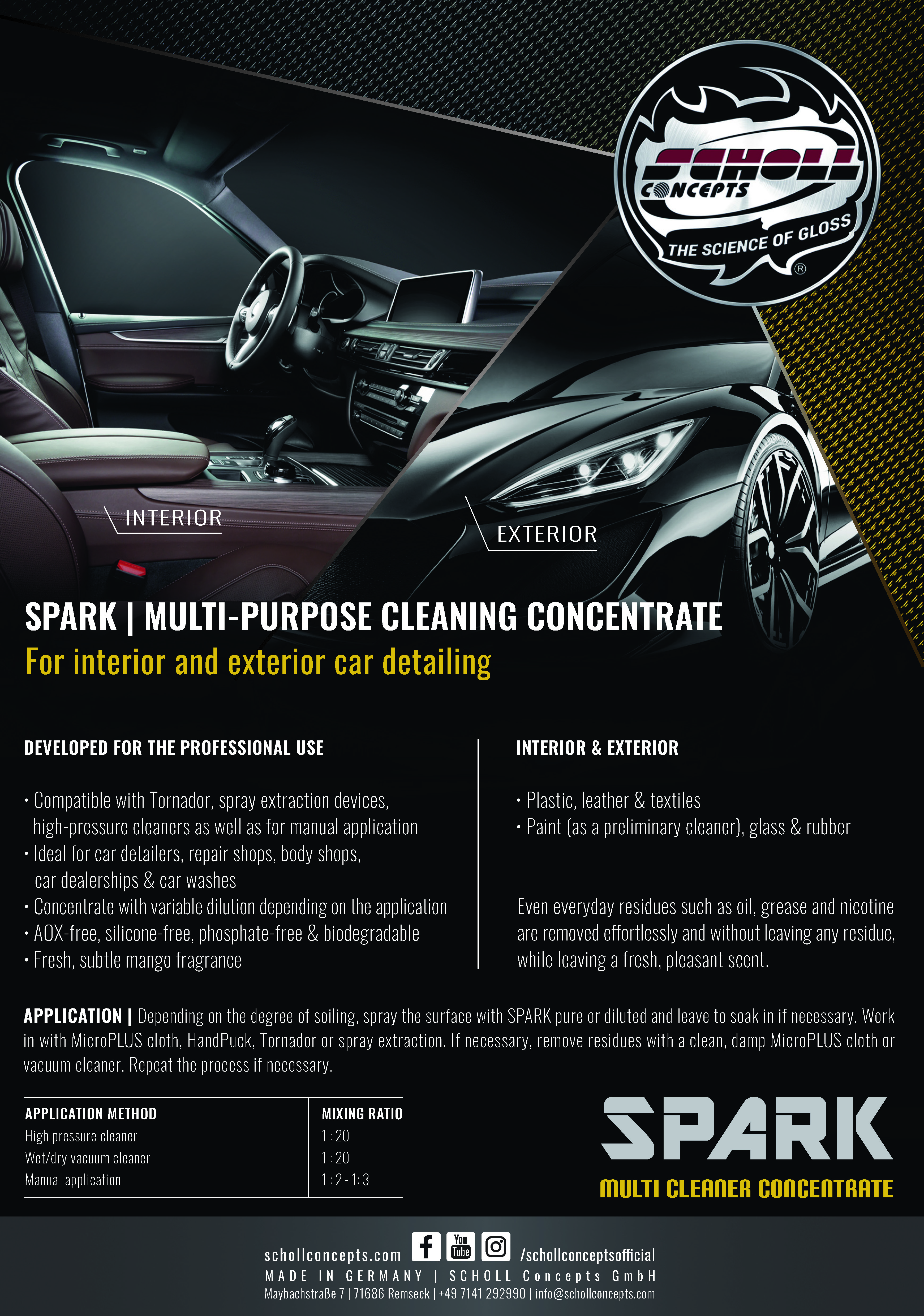 SPARK Multi-Cleaner Concentrate